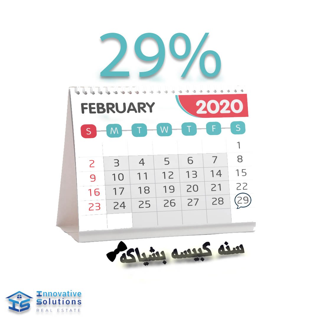 شقه للبيع بكومبند بيت الوطن