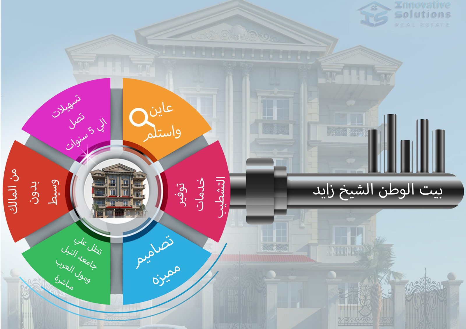 شقة للبيع في الشيخ زايد بيت الوطن من المالك مباشرة