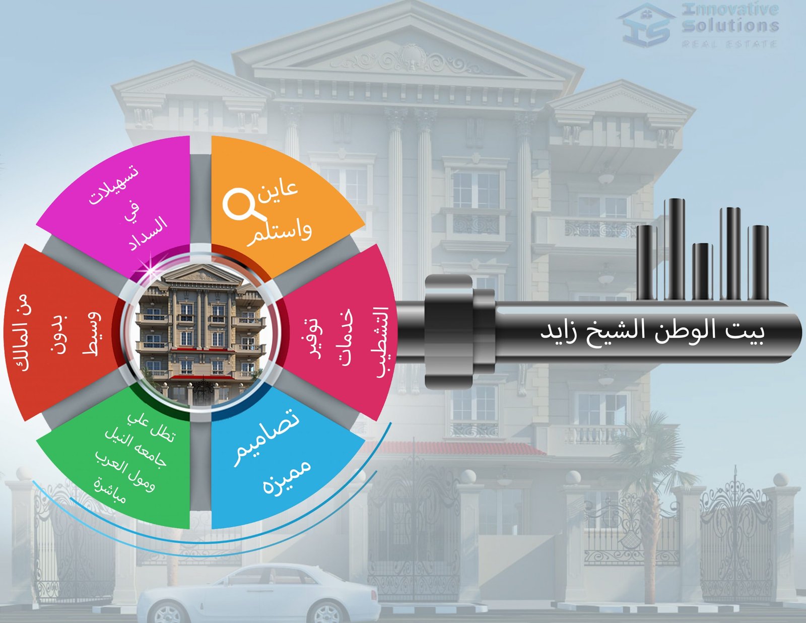 شقة للبيع تطل مباشرة علي جامعه النيل في بيت الوطن الشيخ زايد من المالك