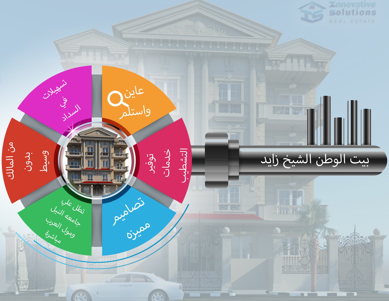 شقة للبيع بموقع من افضل مواقع بيت الوطن الشيخ زايد دبل فيس ووجه بحرية