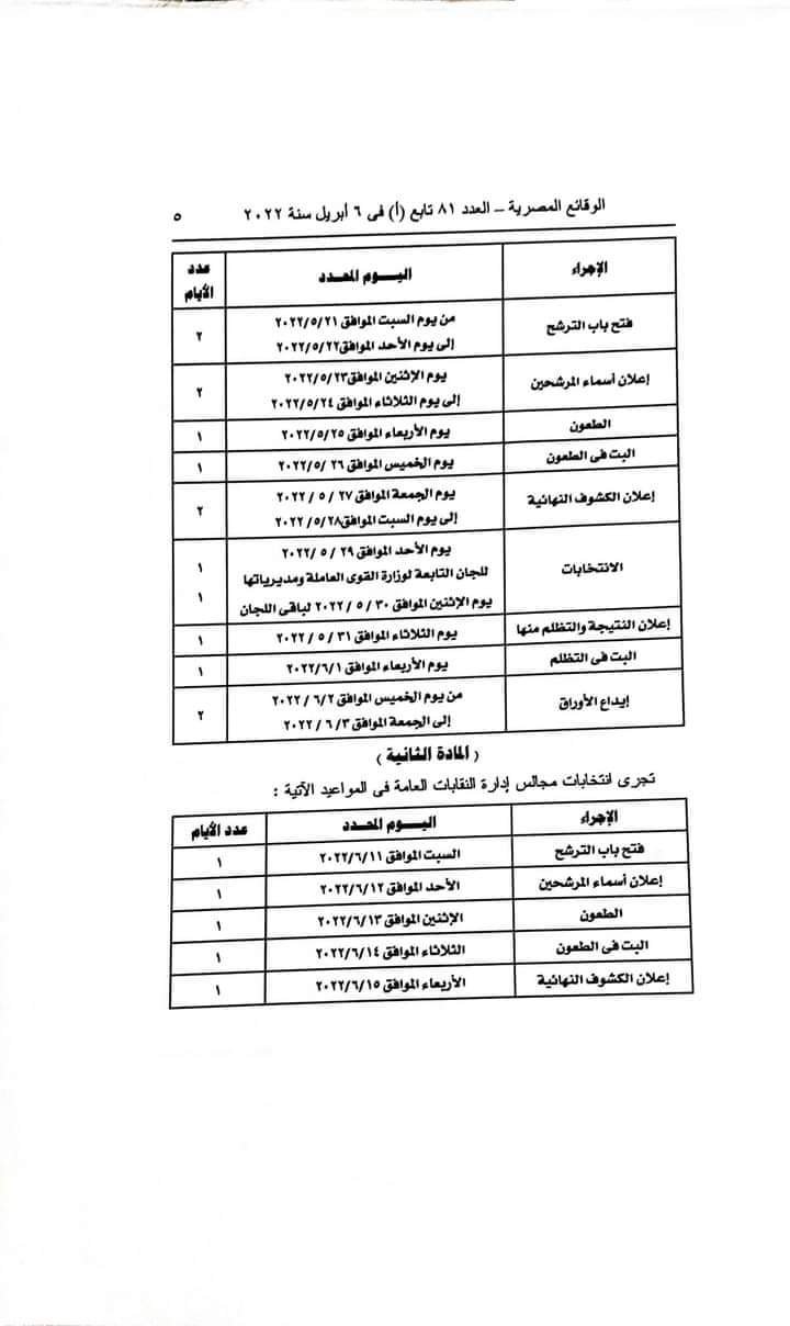 فتح باب الترشيح لعضويه مجالس ادارات اللجان النقابيه للقطاع العام وقطاع الاعمال