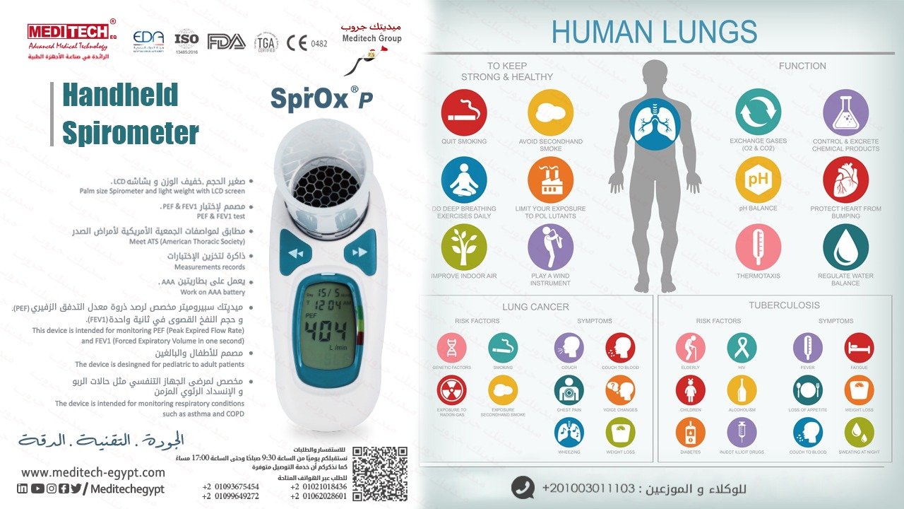 جهاز قياس وظائف الرئه SPIROX P