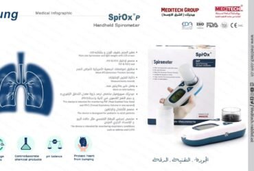 جهاز قياس وظائف الرئه SPIROX P