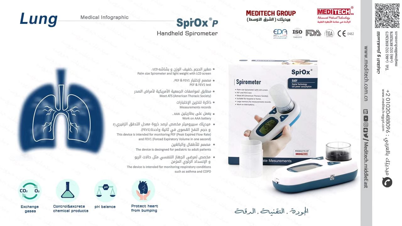 جهاز قياس وظائف الرئه SPIROX P